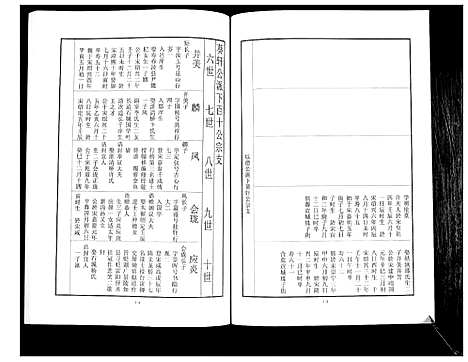 [下载][中山刘氏宗谱_不分卷]江苏.中山刘氏家谱_六.pdf