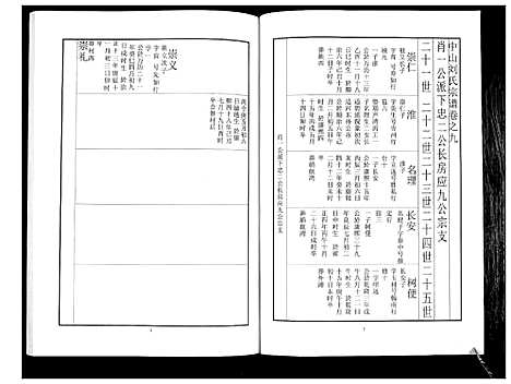 [下载][中山刘氏宗谱_不分卷]江苏.中山刘氏家谱_七.pdf