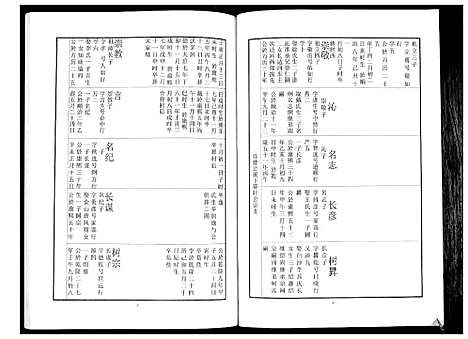 [下载][中山刘氏宗谱_不分卷]江苏.中山刘氏家谱_七.pdf