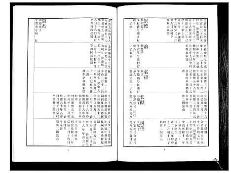 [下载][中山刘氏宗谱_不分卷]江苏.中山刘氏家谱_七.pdf