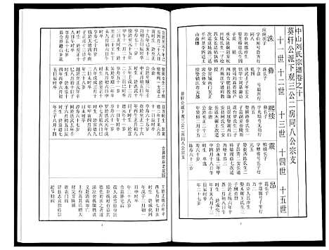 [下载][中山刘氏宗谱_不分卷]江苏.中山刘氏家谱_九.pdf