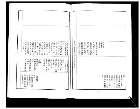 [下载][中山刘氏宗谱_不分卷]江苏.中山刘氏家谱_九.pdf