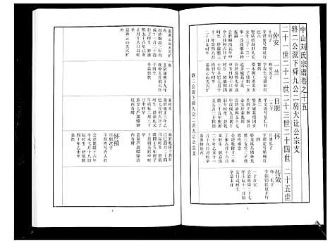 [下载][中山刘氏宗谱_不分卷]江苏.中山刘氏家谱_十三.pdf