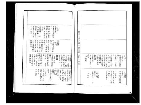 [下载][中山刘氏宗谱_不分卷]江苏.中山刘氏家谱_十三.pdf