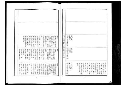 [下载][中山刘氏宗谱_不分卷]江苏.中山刘氏家谱_十五.pdf