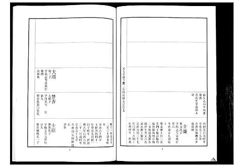 [下载][中山刘氏宗谱_不分卷]江苏.中山刘氏家谱_十五.pdf