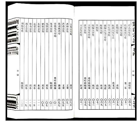 [下载][刘氏宗谱]江苏.刘氏家谱_四.pdf