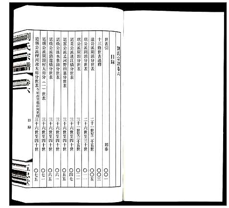 [下载][刘氏宗谱]江苏.刘氏家谱_六.pdf