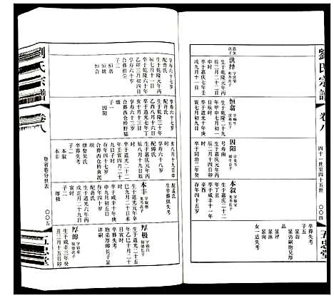 [下载][刘氏宗谱]江苏.刘氏家谱_八.pdf