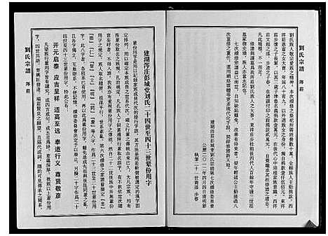 [下载][刘氏宗谱]江苏.刘氏家谱.pdf