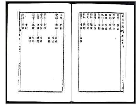 [下载][刘氏宗谱]江苏.刘氏家谱_九.pdf