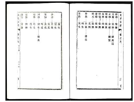 [下载][刘氏宗谱]江苏.刘氏家谱_九.pdf