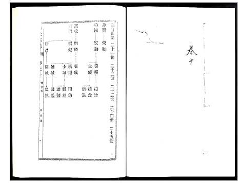 [下载][刘氏宗谱]江苏.刘氏家谱_十.pdf