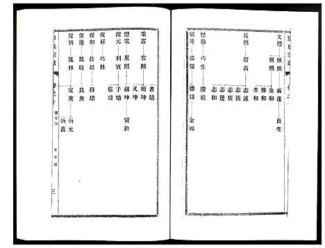 [下载][刘氏宗谱]江苏.刘氏家谱_十.pdf