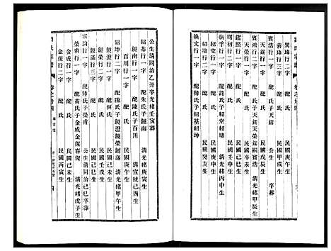 [下载][刘氏宗谱]江苏.刘氏家谱_二十三.pdf