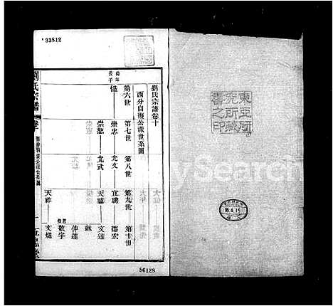 [下载][刘氏宗谱_28卷]江苏.刘氏家谱_二.pdf