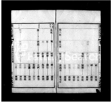 [下载][刘氏宗谱_28卷]江苏.刘氏家谱_二.pdf