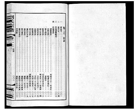 [下载][刘氏宗谱_12卷]江苏.刘氏家谱_二.pdf