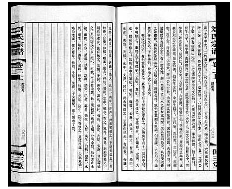 [下载][刘氏宗谱_12卷]江苏.刘氏家谱_二.pdf