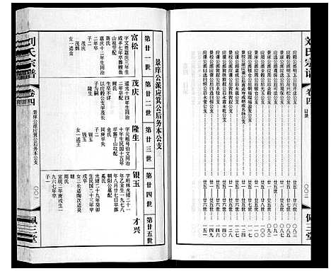 [下载][刘氏宗谱_12卷]江苏.刘氏家谱_五.pdf