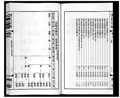 [下载][刘氏宗谱_12卷]江苏.刘氏家谱_七.pdf