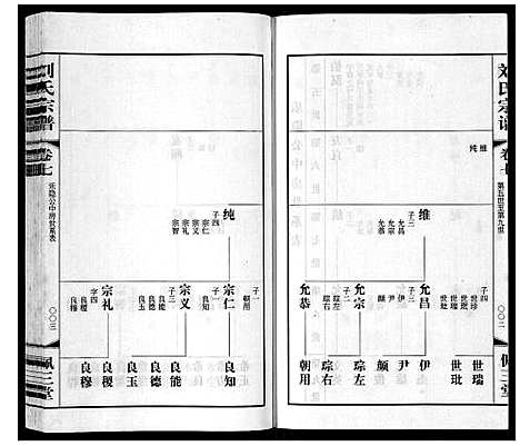 [下载][刘氏宗谱_12卷]江苏.刘氏家谱_八.pdf