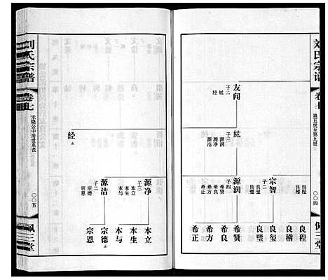 [下载][刘氏宗谱_12卷]江苏.刘氏家谱_八.pdf