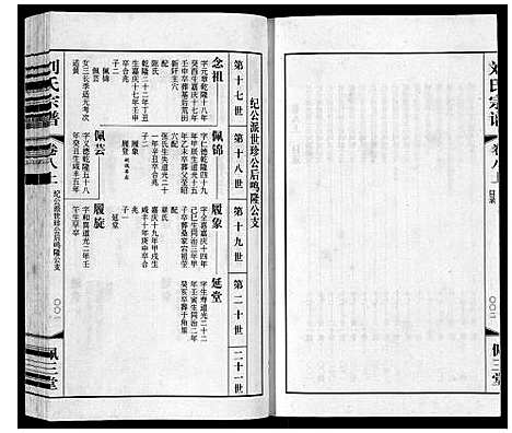 [下载][刘氏宗谱_12卷]江苏.刘氏家谱_九.pdf