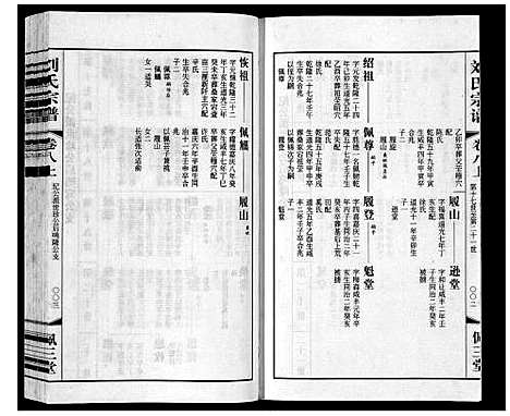 [下载][刘氏宗谱_12卷]江苏.刘氏家谱_九.pdf