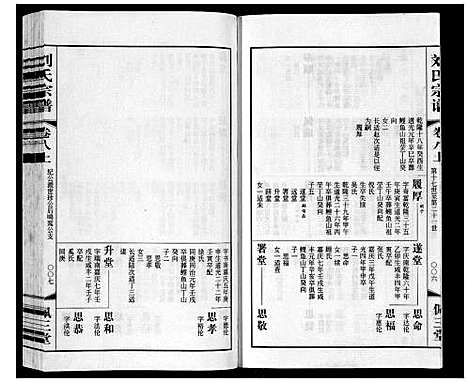 [下载][刘氏宗谱_12卷]江苏.刘氏家谱_九.pdf