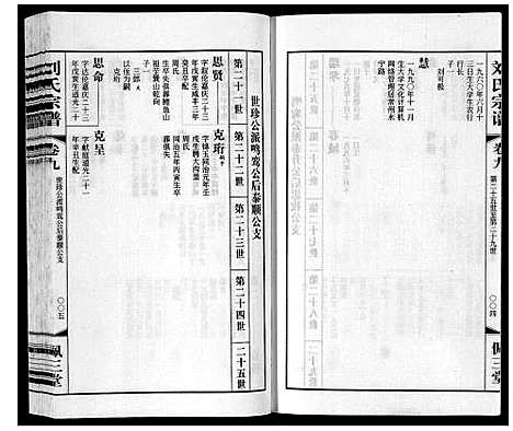 [下载][刘氏宗谱_12卷]江苏.刘氏家谱_十一.pdf