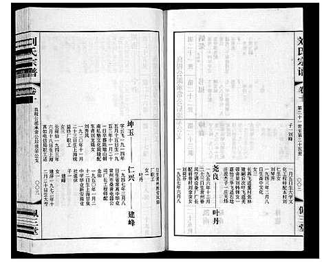 [下载][刘氏宗谱_12卷]江苏.刘氏家谱_十二.pdf