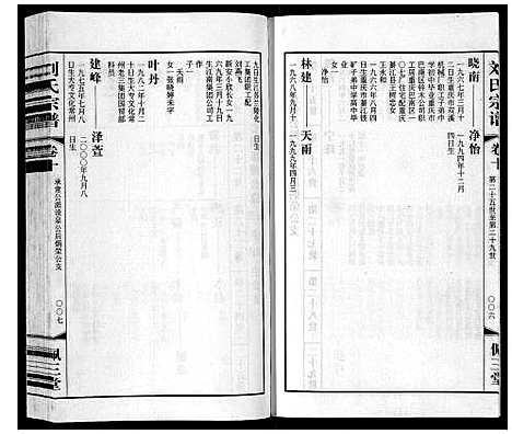 [下载][刘氏宗谱_12卷]江苏.刘氏家谱_十二.pdf