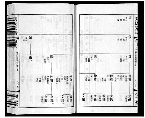 [下载][刘氏宗谱_12卷]江苏.刘氏家谱_十四.pdf