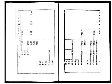 [下载][刘氏宗谱_36卷]江苏.刘氏家谱_四.pdf