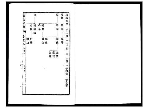 [下载][刘氏宗谱_36卷]江苏.刘氏家谱_九.pdf