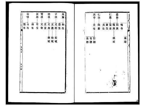 [下载][刘氏宗谱_36卷]江苏.刘氏家谱_九.pdf