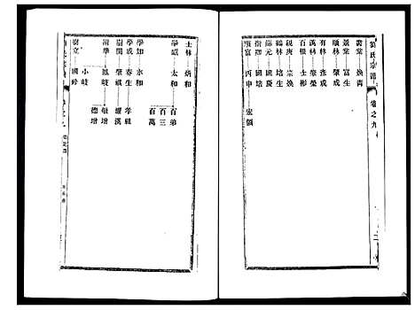 [下载][刘氏宗谱_36卷]江苏.刘氏家谱_九.pdf