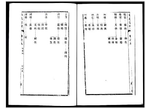 [下载][刘氏宗谱_36卷]江苏.刘氏家谱_九.pdf