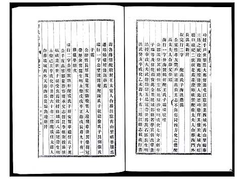 [下载][刘氏宗谱_36卷]江苏.刘氏家谱_十一.pdf