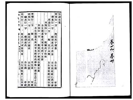 [下载][刘氏宗谱_36卷]江苏.刘氏家谱_二十.pdf