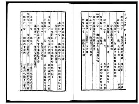 [下载][刘氏宗谱_36卷]江苏.刘氏家谱_二十.pdf