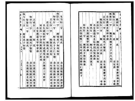 [下载][刘氏宗谱_36卷]江苏.刘氏家谱_二十.pdf