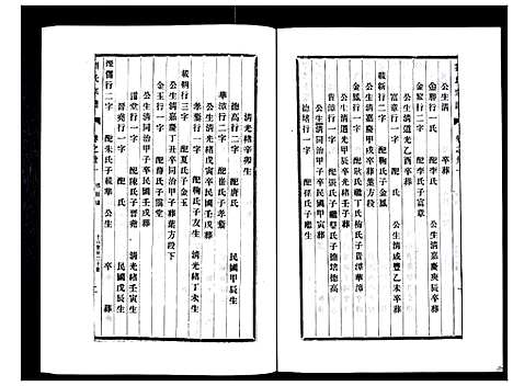 [下载][刘氏宗谱_36卷]江苏.刘氏家谱_二十一.pdf