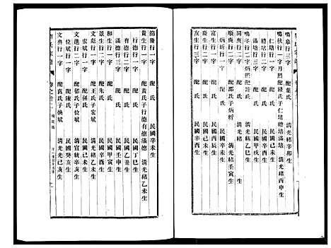 [下载][刘氏宗谱_36卷]江苏.刘氏家谱_二十二.pdf