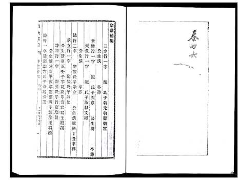 [下载][刘氏宗谱_36卷]江苏.刘氏家谱_二十四.pdf