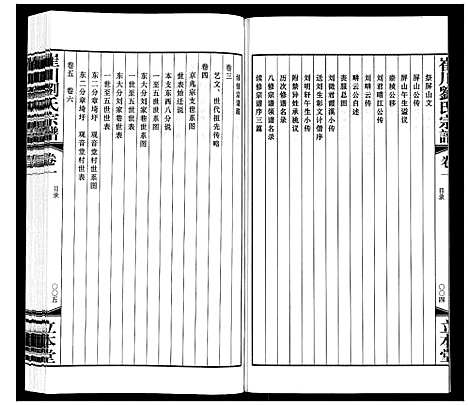 [下载][崔州刘氏宗谱]江苏.崔州刘氏家谱_一.pdf