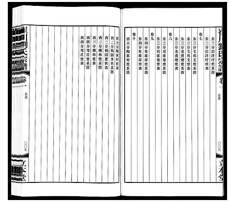 [下载][崔州刘氏宗谱]江苏.崔州刘氏家谱_一.pdf