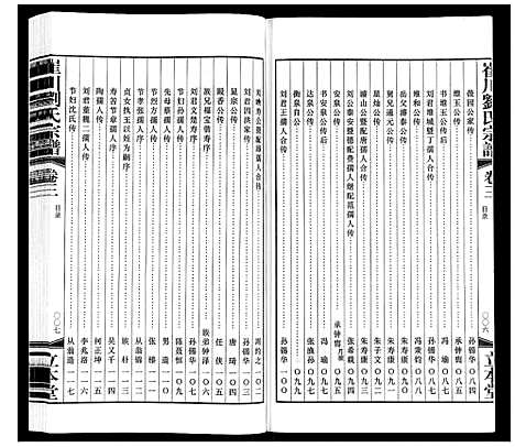 [下载][崔州刘氏宗谱]江苏.崔州刘氏家谱_三.pdf