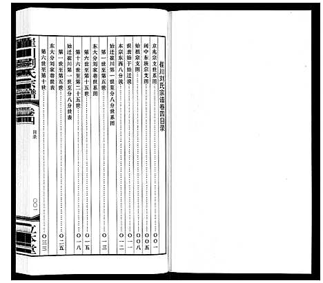 [下载][崔州刘氏宗谱]江苏.崔州刘氏家谱_四.pdf